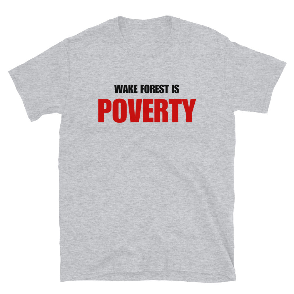 Wake Forest is Poverty