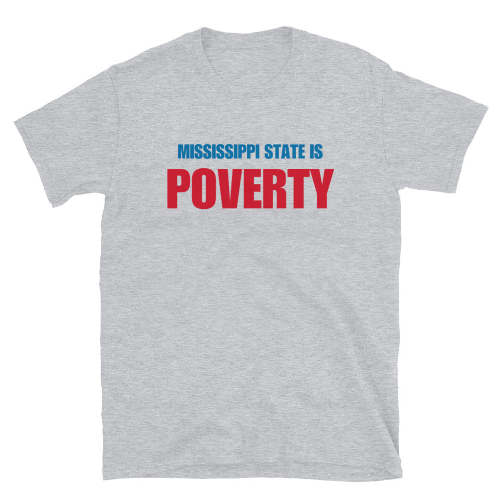 Mississippi State is Poverty
