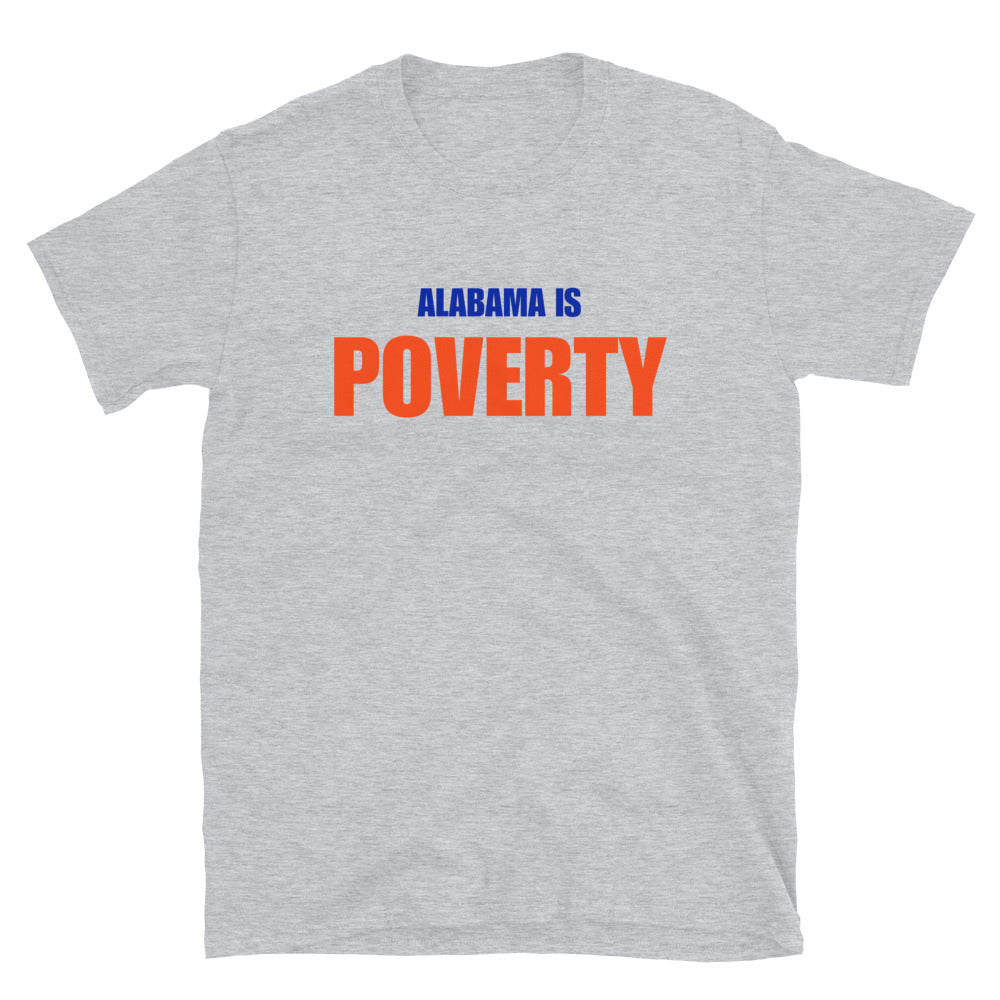 Alabama is Poverty